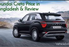 Photo of Hyundai Creta Price in Bangladesh & Review