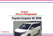 Photo of Toyota Esquire GI 2018 Price in Bangladesh [আজকের দাম]