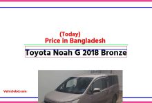 Photo of Toyota Noah G 2018 Bronze Price in Bangladesh [আজকের দাম]